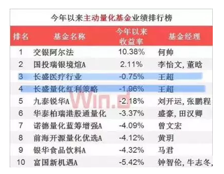 搜狗截图18年10月15日1042_7