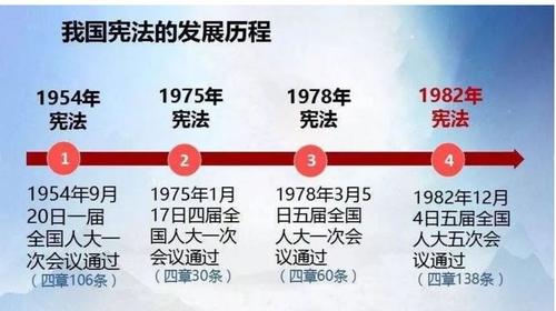 捕获www