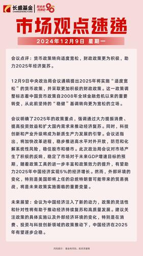 市场观点速递